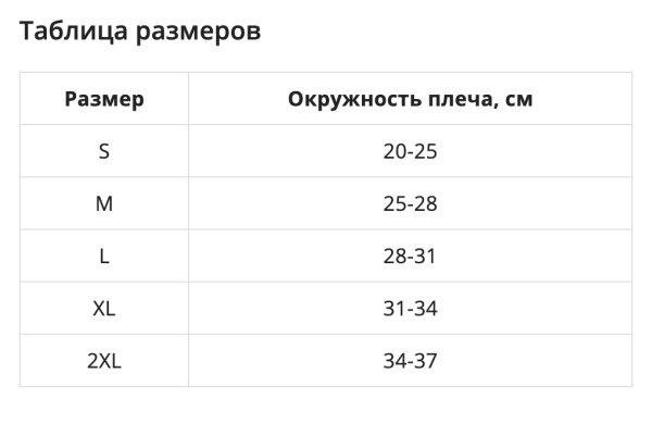 ортопедические изделия для суставов